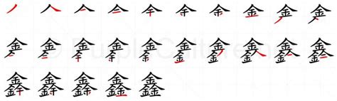 鑫 meaning|Chinese character 鑫 (xin1) components and definition ( (used in。